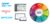 SAP ERP ORACLE Malaysia
