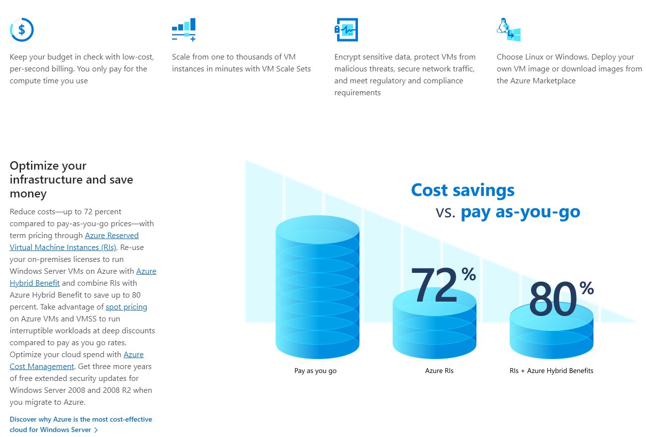 azure cost effective