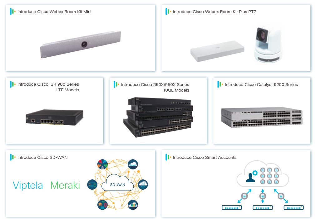 cisco products