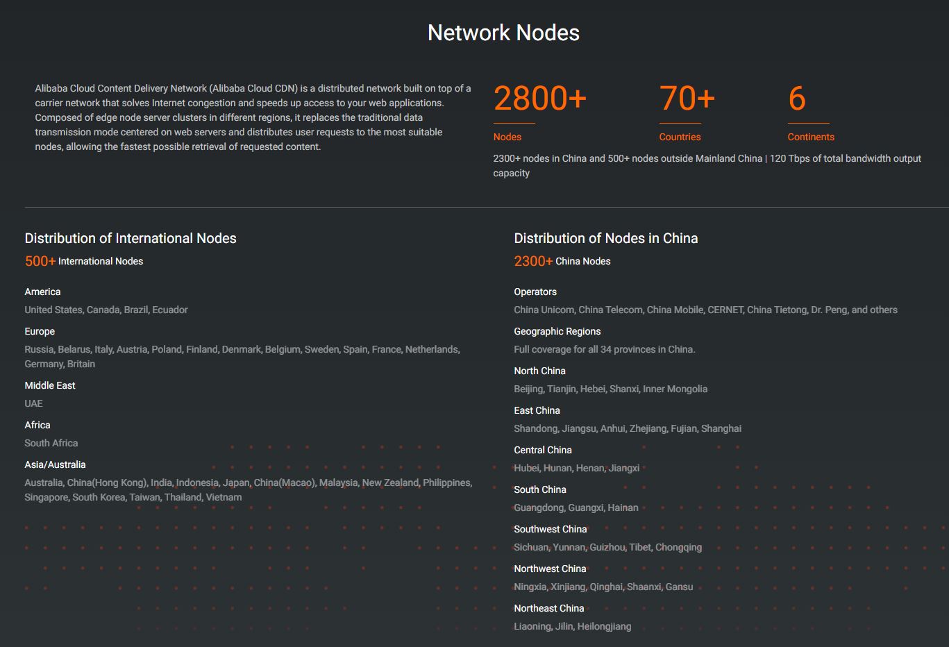 network nodes