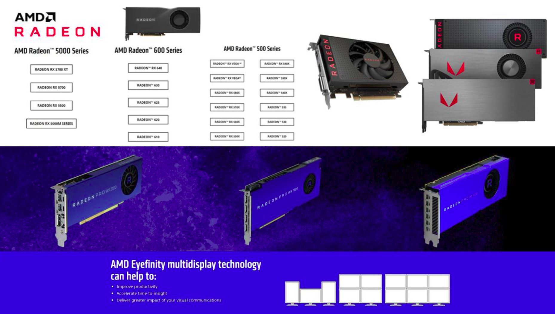 AMD RADEON GPU GRAPHIC CARD MALAYSIA